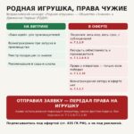 Как Минпрос и «Знание» разводят людей на идеи